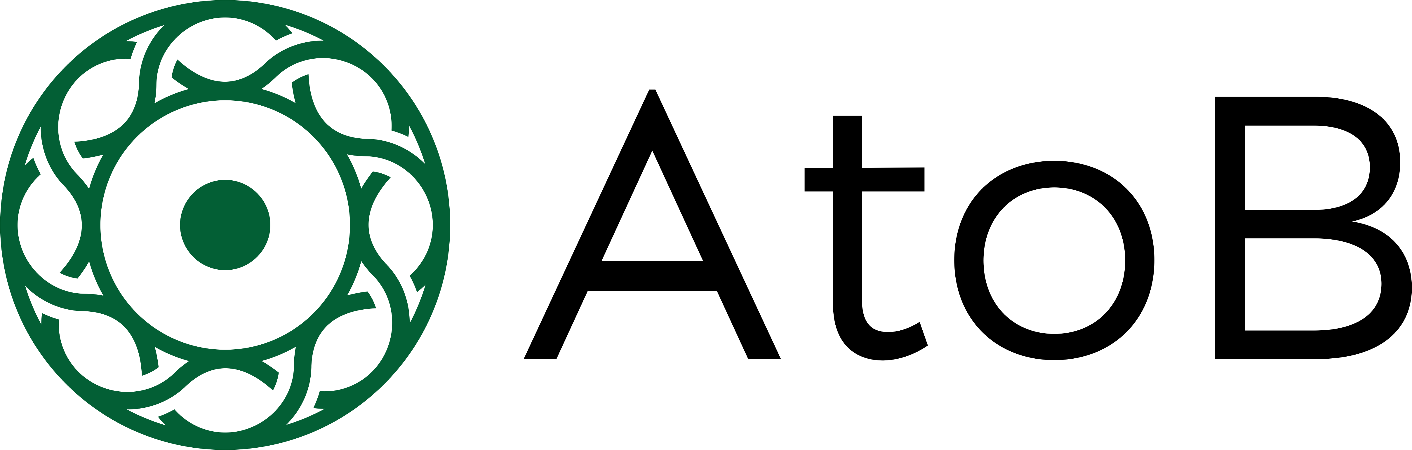 AtoB