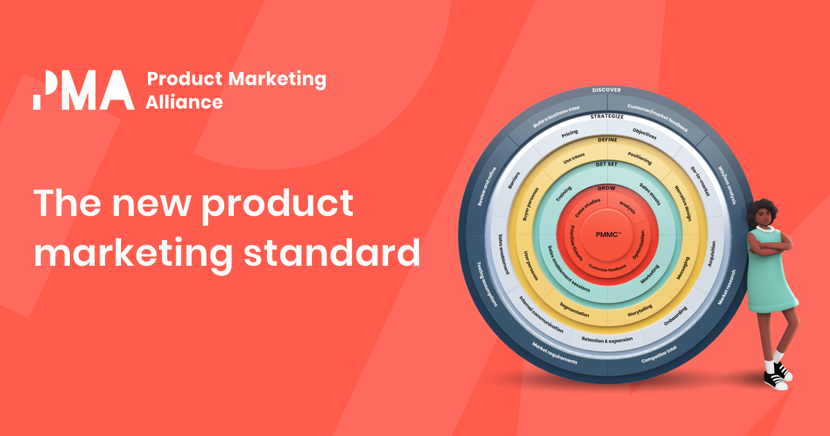 Product Marketing Alliance