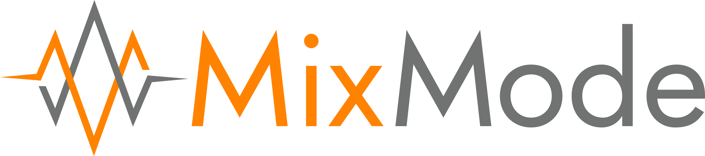 MixMode